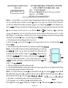 Kỳ thi chọn học sinh giỏi cấp tỉnh lớp 12  THPT, năm học 2015 - 2016 môn Vật lí - Bảng b thời gian 180 phút (không kể thời gian phát đề)